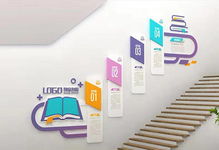 創(chuàng)意文化墻 數(shù)字賦能下的企業(yè)精神傳頌