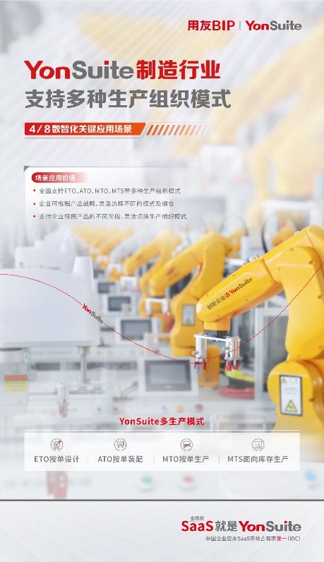 制造行業(yè)八大場景透視 用友YonSuite如何賦能生產(chǎn)工廠數(shù)智化運營與數(shù)字文化創(chuàng)意服務(wù)